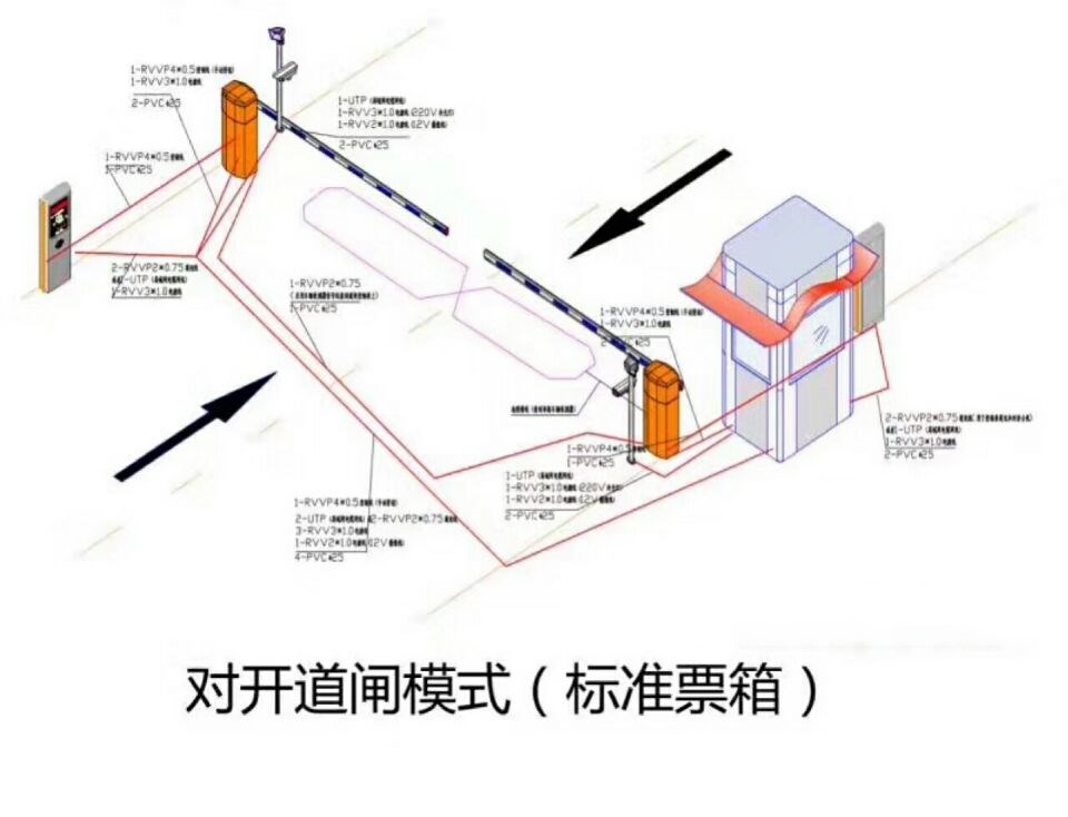 抚远市对开道闸单通道收费系统