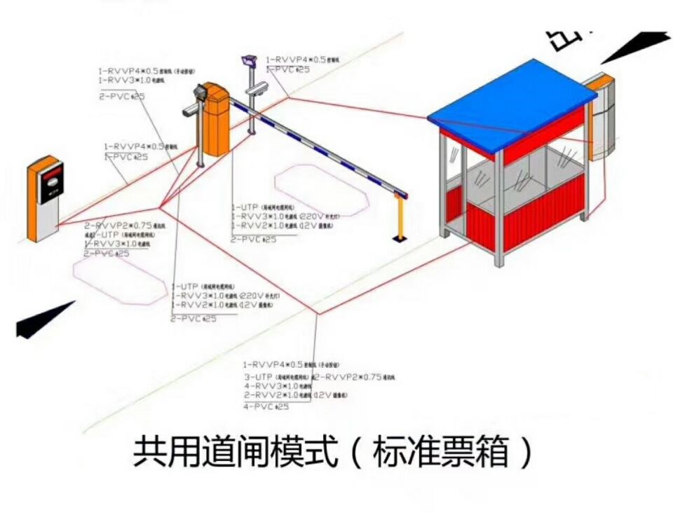 抚远市单通道模式停车系统