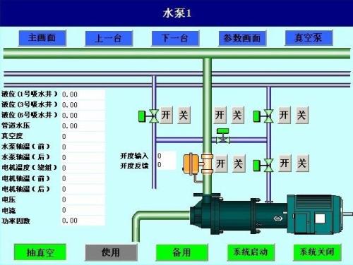 抚远市水泵自动控制系统八号