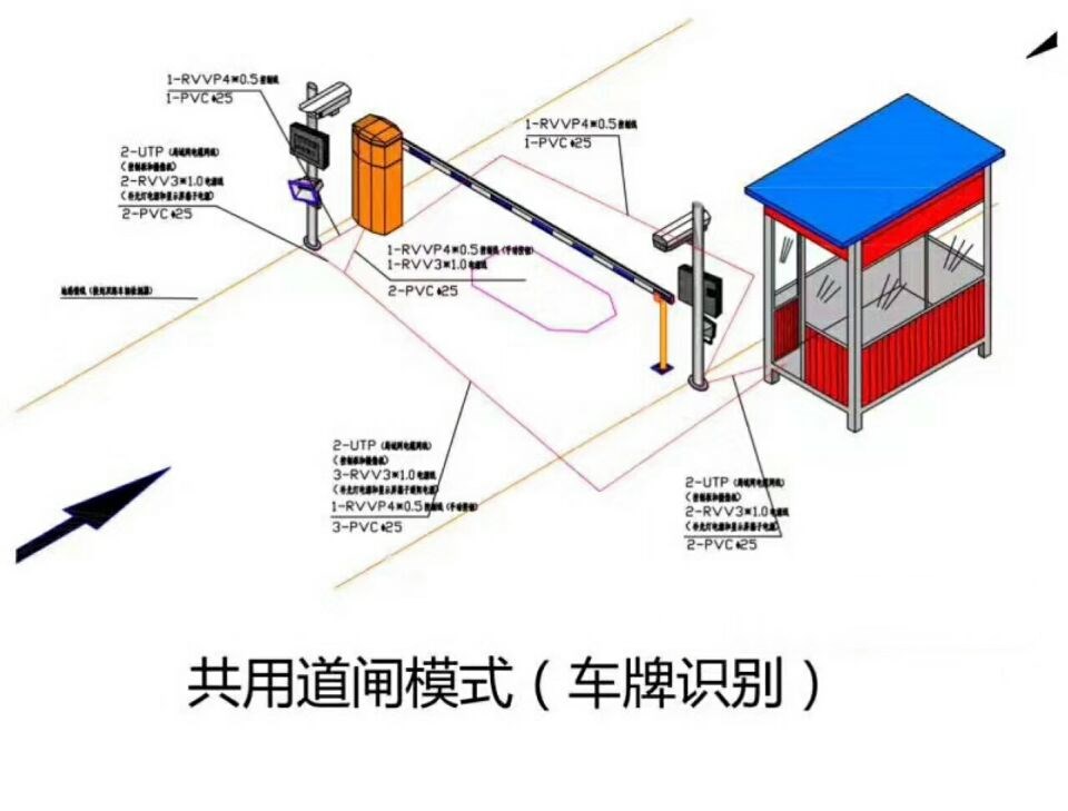 抚远市单通道车牌识别系统施工